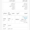 فستان زواج بدون طرحة